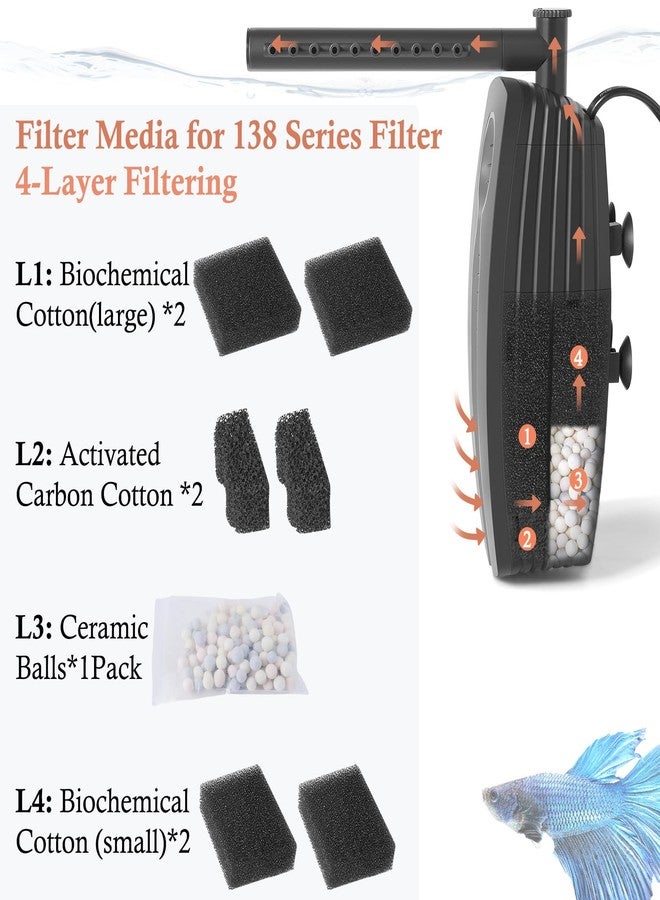 FEDOUR Replacement Aquarium Filter Media for HP-138, 2Pcs Biochemical Cotton, 2Pcs Activated Carbon Cotton, 1 Pack Ceramic Balls - Image 2